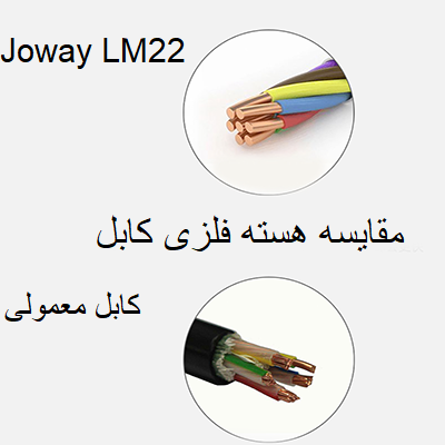 کابل-شارژ-اندرویدی-فست-جووی-Joway-LM22-صورتی